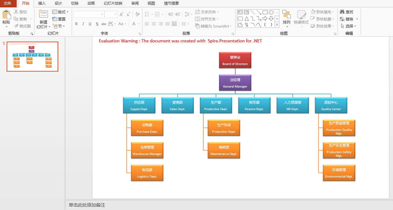 C# / VB.NET 在PPT中创建、编辑PPT SmartArt图形_ppt smart chart-CSDN博客