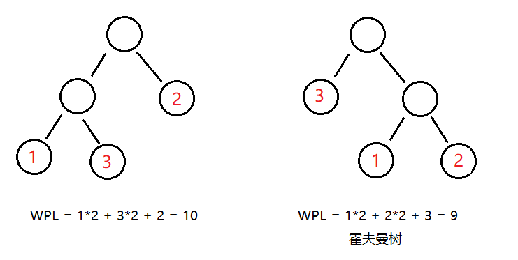 在這裡插入圖片描述