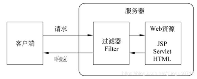 ここに画像の説明を挿入