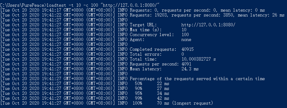 Rust 编写一个简单，高并发的http服务（纯标准库，编译后168kb），附并发压力测试_rust编译后文件大小-CSDN博客