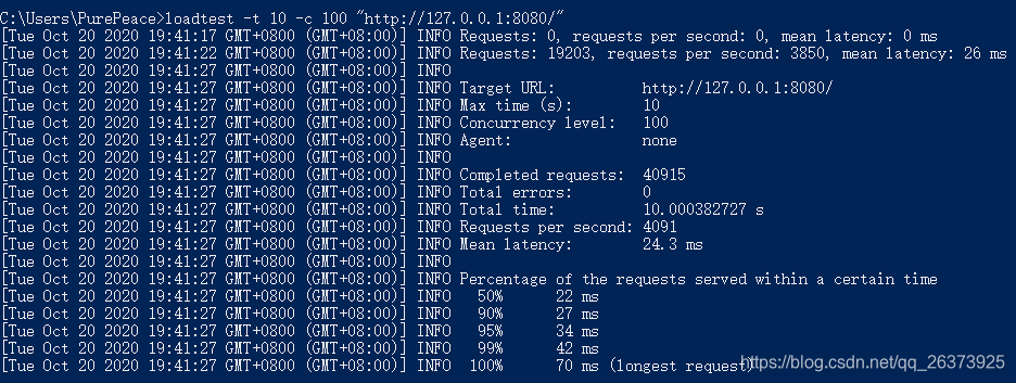 Rust 编写一个简单,高并发的http服务(纯标准库,编译后168kb),附并发压力测试_rust编译后文件大小-CSDN博客