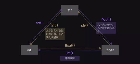 在這裡插入圖片描述