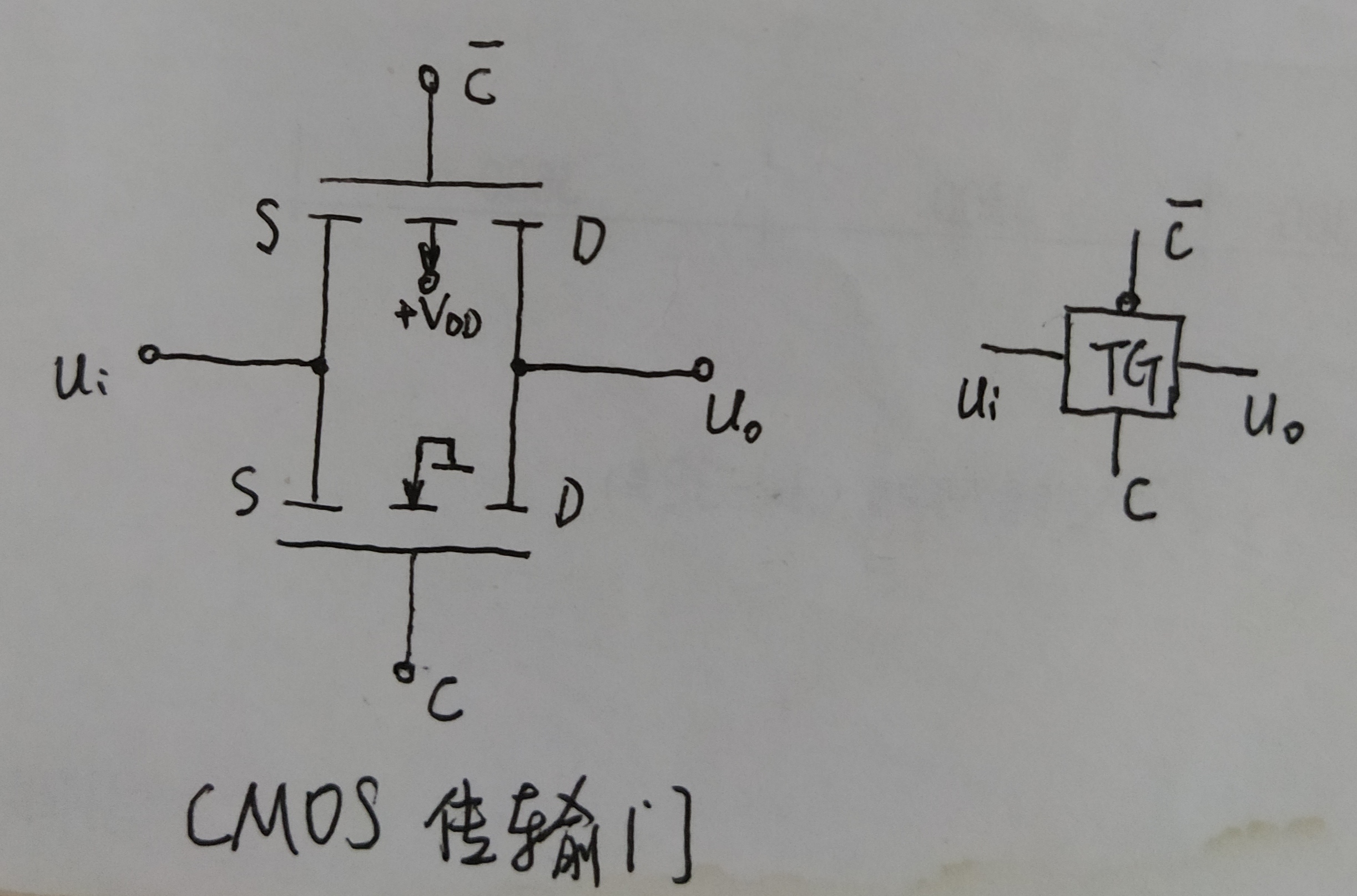 CMOS传输门_xusiman的博客-CSDN博客_cmos传输门