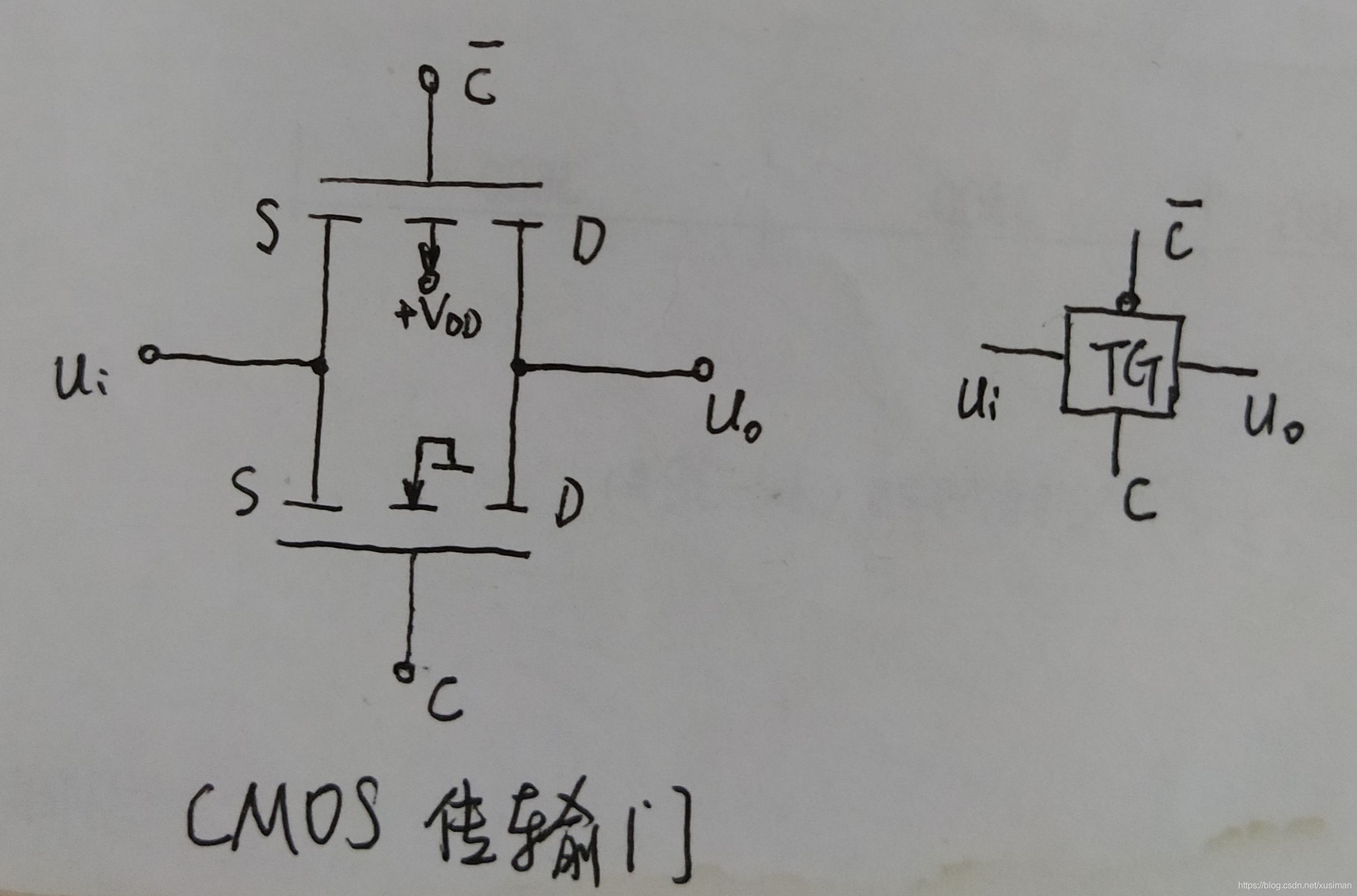 CMOS传输门_xusiman的博客-CSDN博客_cmos传输门