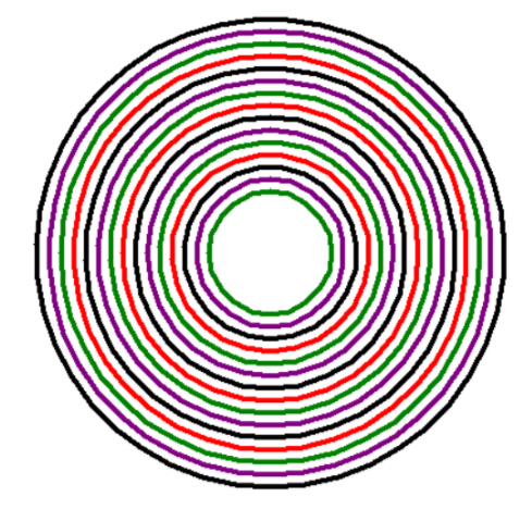 20201020066综合练习绘制不同颜色的多个同心圆绘制棋盘