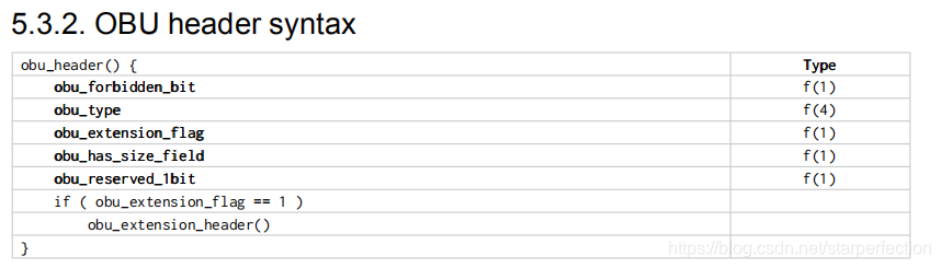 syntax structure example