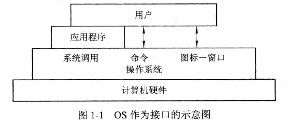 在這裡插入圖片描述