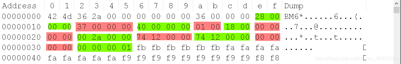 BMP图片详解_bmp格式图片-CSDN博客