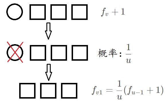 在這裡插入圖片描述