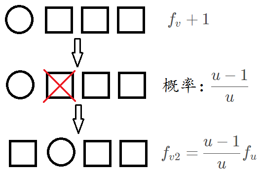 在這裡插入圖片描述