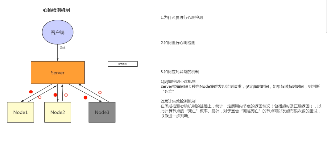 watermark,type_ZmFuZ3poZW5naGVpdGk,shadow_10,text_aHR0cHM6Ly9ibG9nLmNzZG4ubmV0L0hlbGxvQ2VkYXI,size_16,color_FFFFFF,t_70