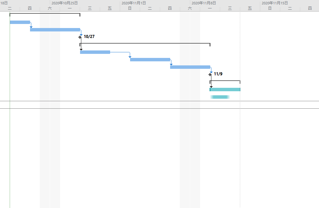 Office的project以及visio工具的使用_office project-CSDN博客