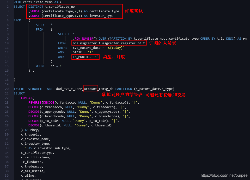 xxx对账单的定时发送-odps-python-dataworks