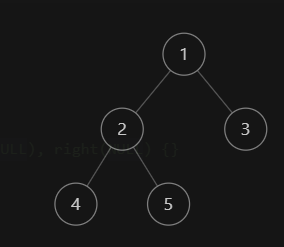 LeetCode 404. 左叶子之和思考分析