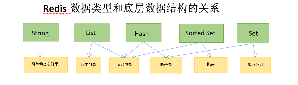 在這裡插入圖片描述