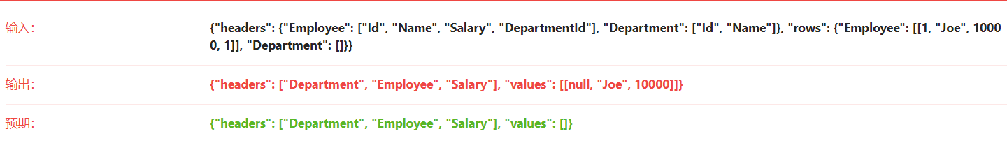 185. Department Top Three Salaries - 部门工资前三高的所有员工 ＜Hard＞