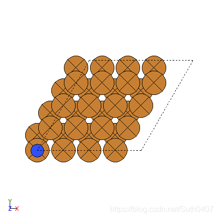 结构的可视化