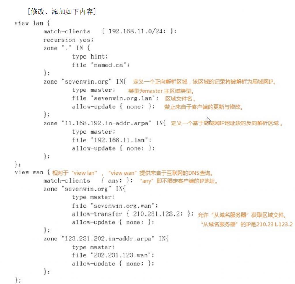 bind配置文件详解_redis配置