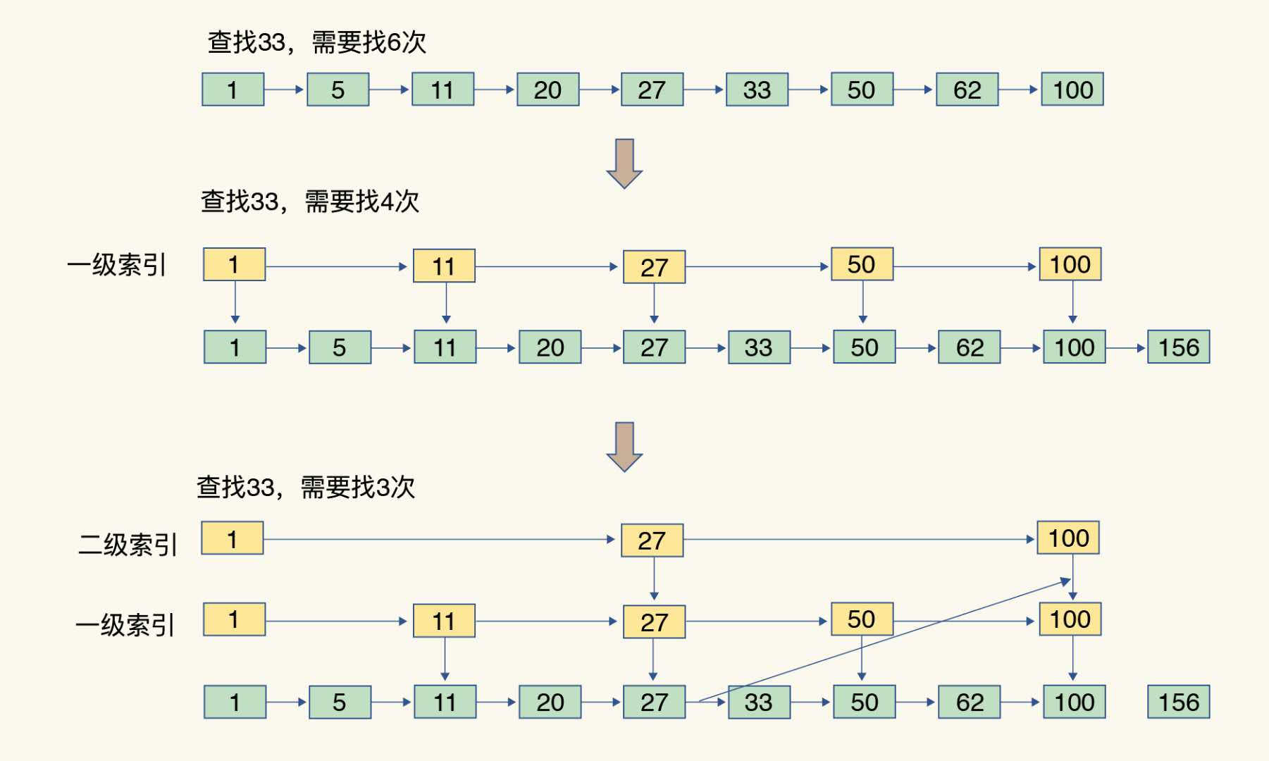 在這裡插入圖片描述