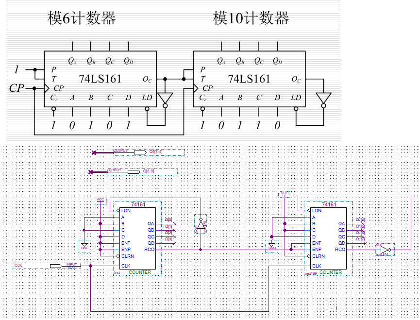 eda数字钟由两片74161做成的六十进制计数器问题总结