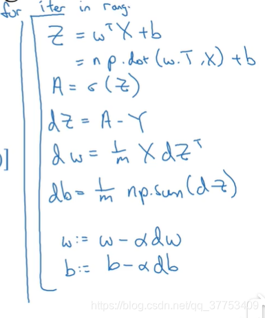 calculation steps