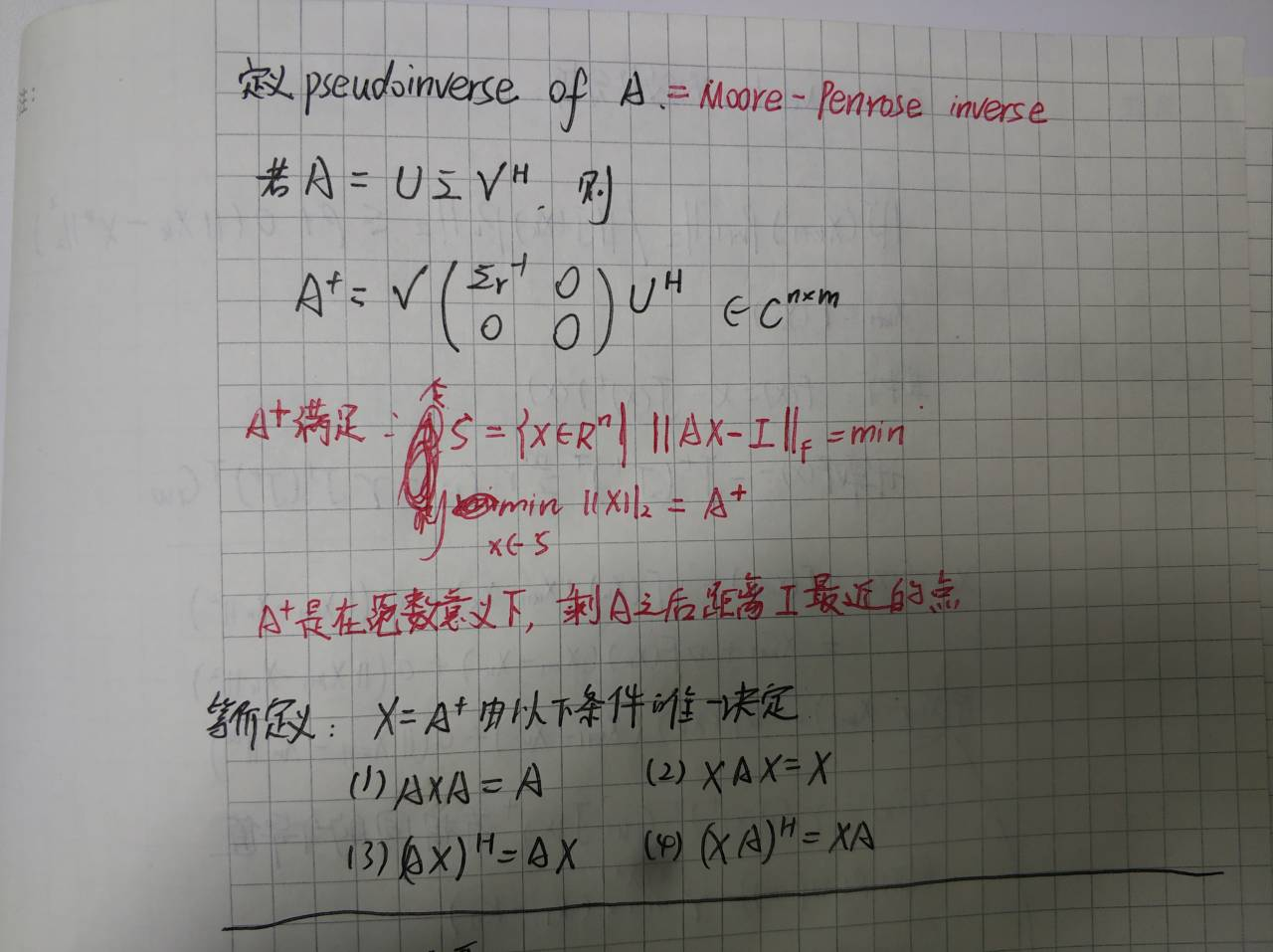 Mod更新字典 Csdn