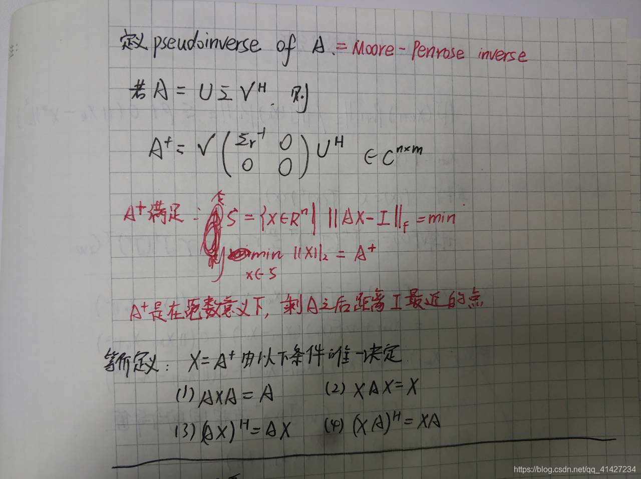 Mod更新字典 Csdn