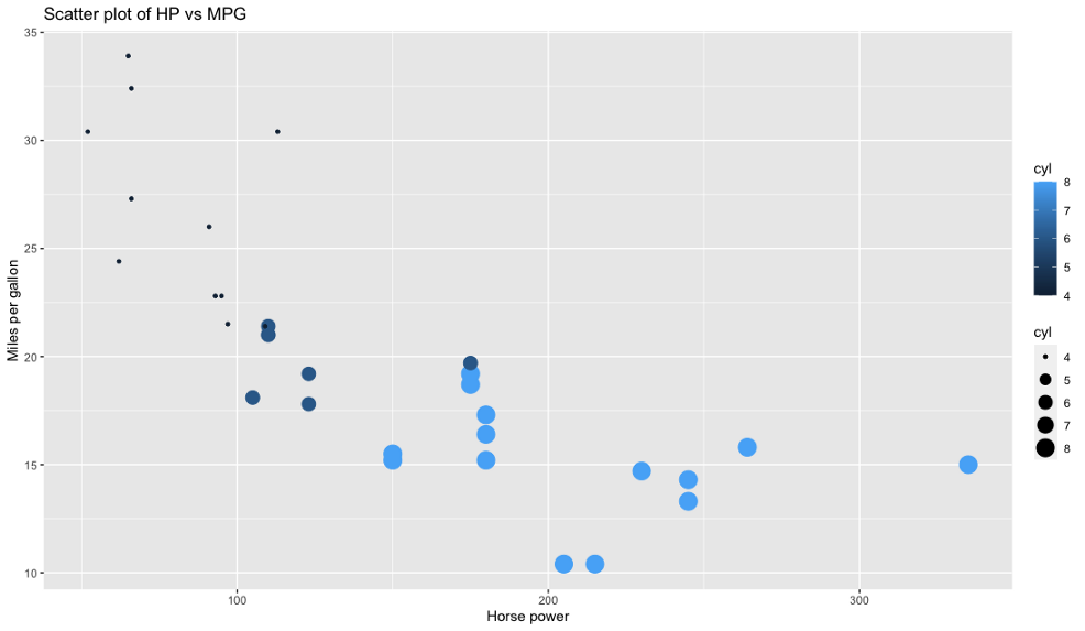 plotly r subplot legend