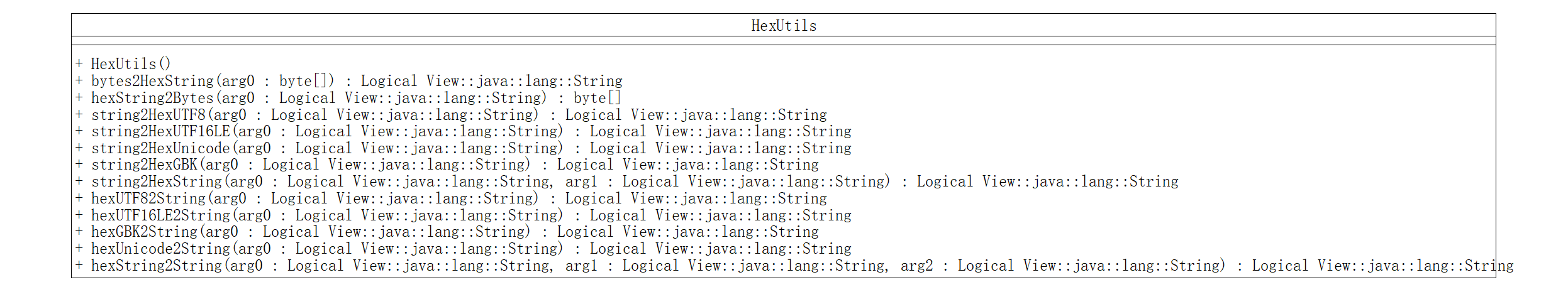 HexUtilsͼ