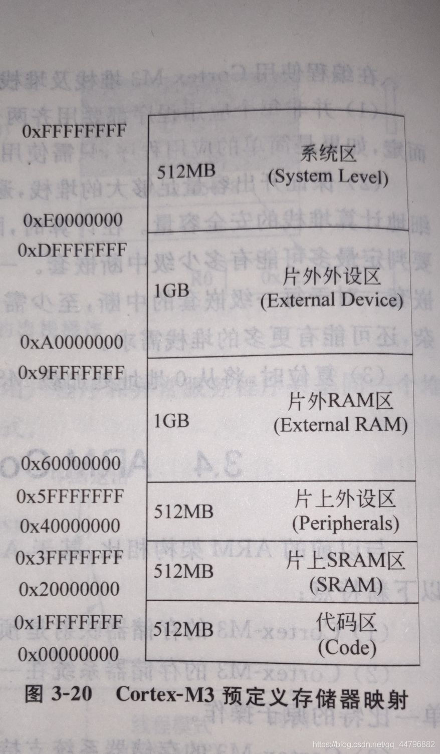 （图片待上传）