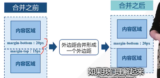 在這裡插入圖片描述