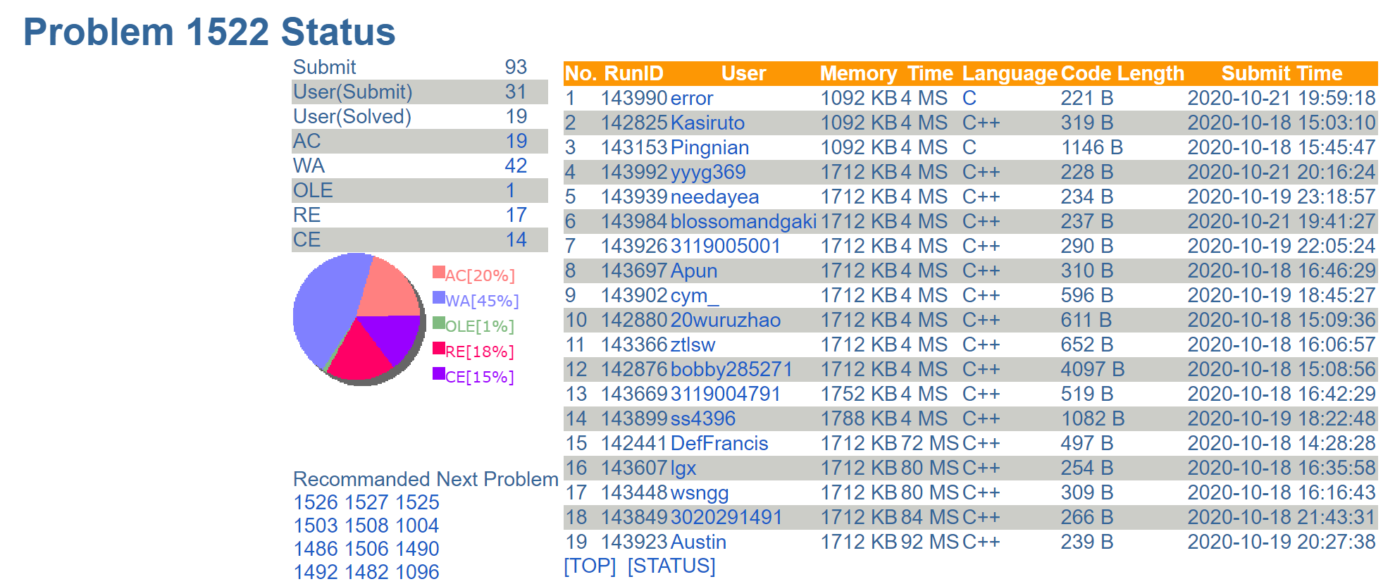 安徽马鞍山2020一月G_马鞍山地图(2)