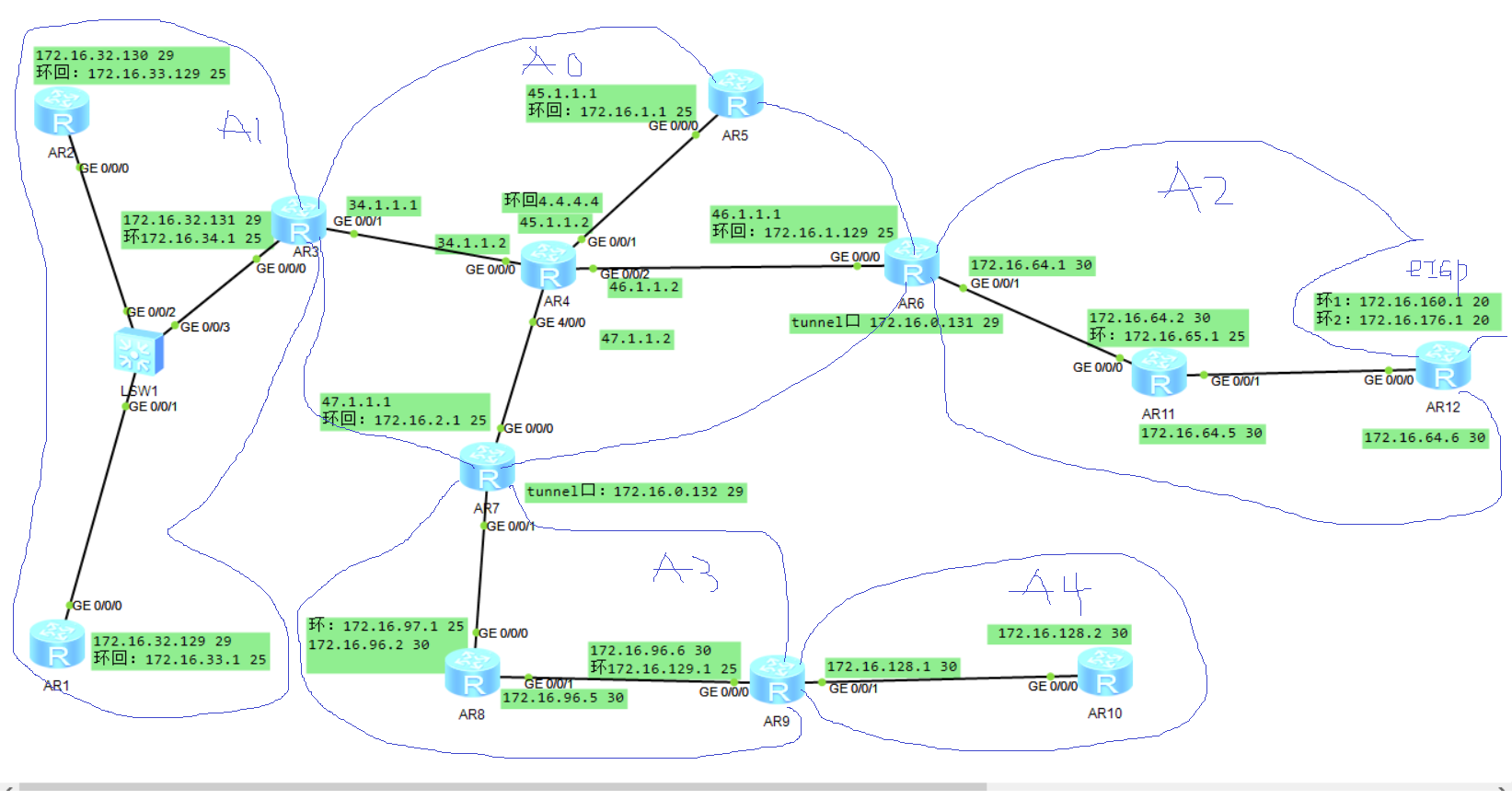 OSPF综合实验 HICP课程学习