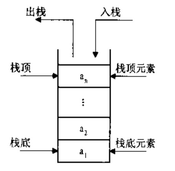 在這裡插入圖片描述