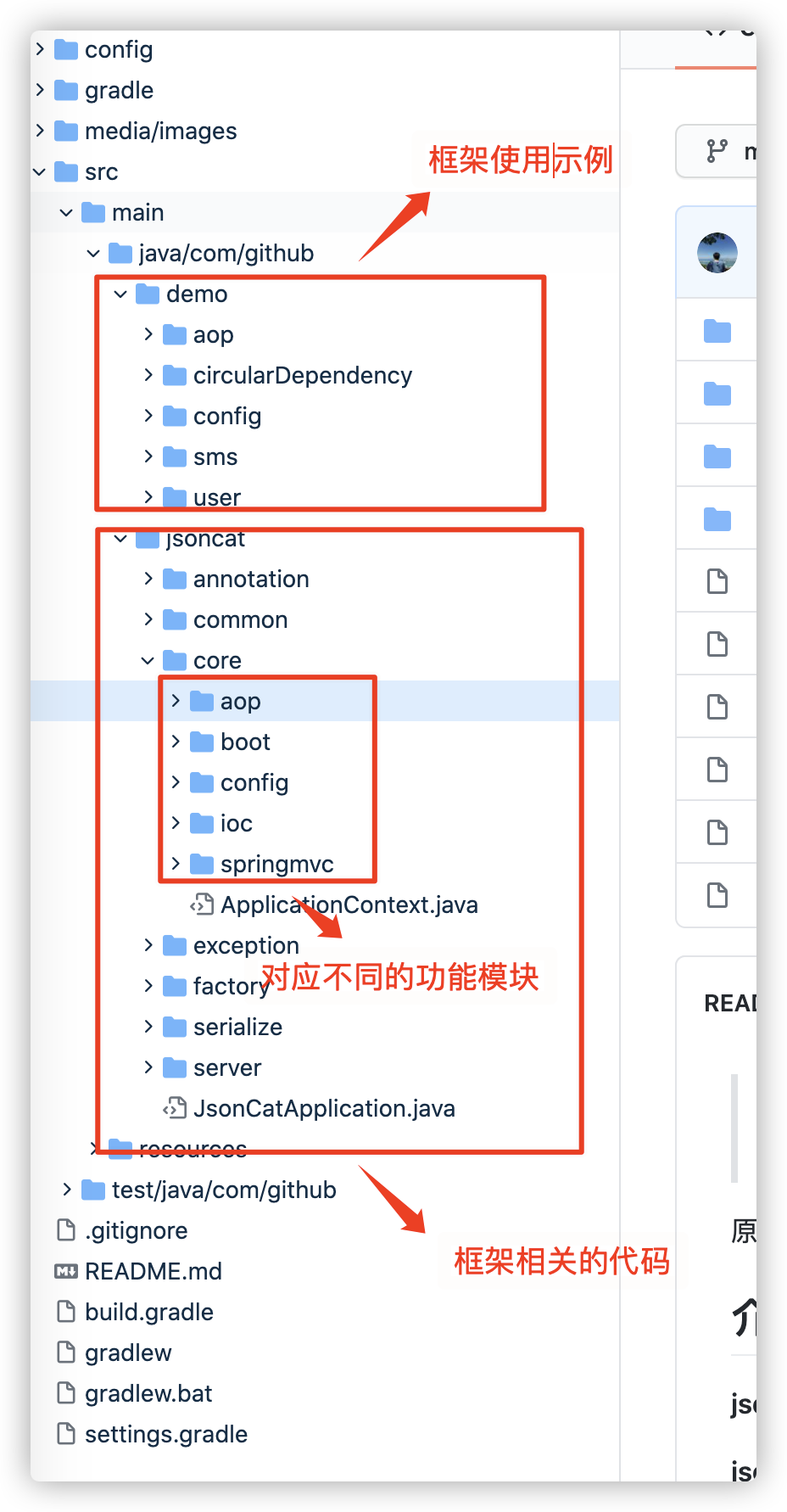 手擼了一個HTTP框架：支援Sprng MVC、IOC、AOP，攔截器，配置檔案讀取...