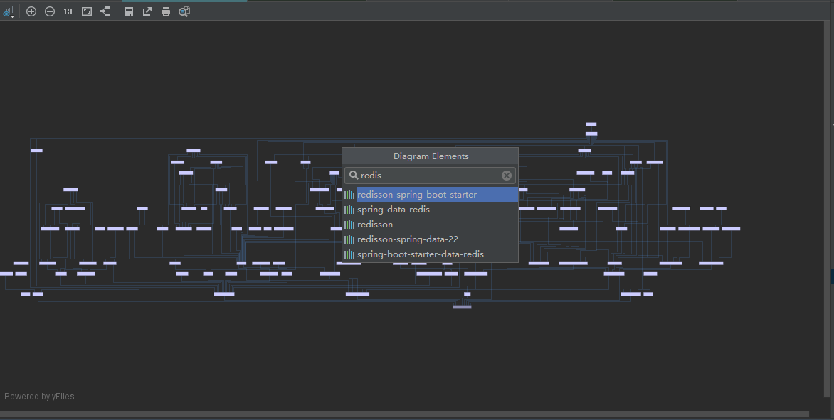 maven profile 动态使用不同环境、依赖打包部署_pom profile 动态配置dependencyCSDN博客