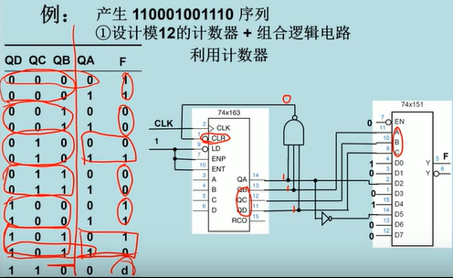 quartus仿真34：74161构成长度为10的序列发生器