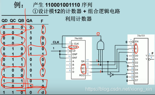 quartus仿真34:74161构成长度为10的序列发生器_用74161设计一个模10计数器-CSDN博客