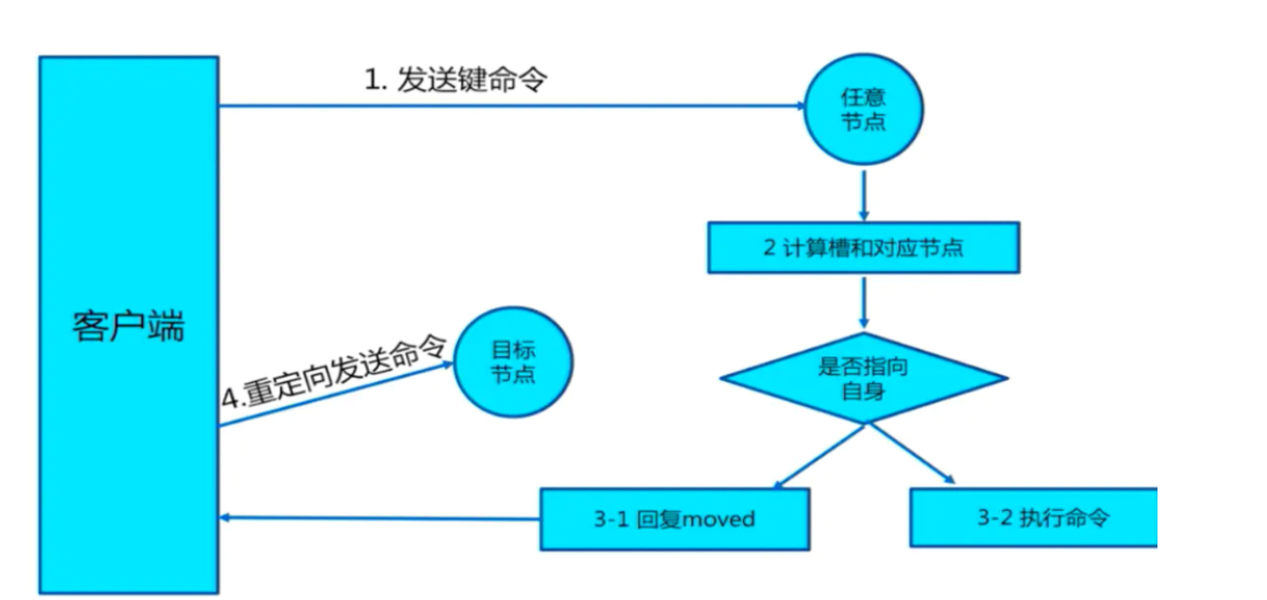 在這裡插入圖片描述