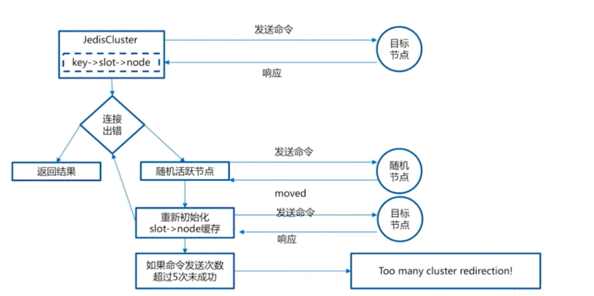 在這裡插入圖片描述