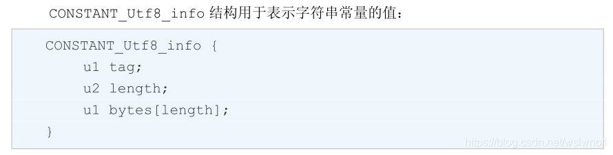 CONSTANT_Utf8_info 结构
