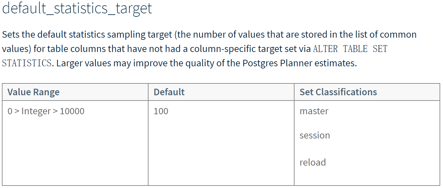 default_statistics_target
