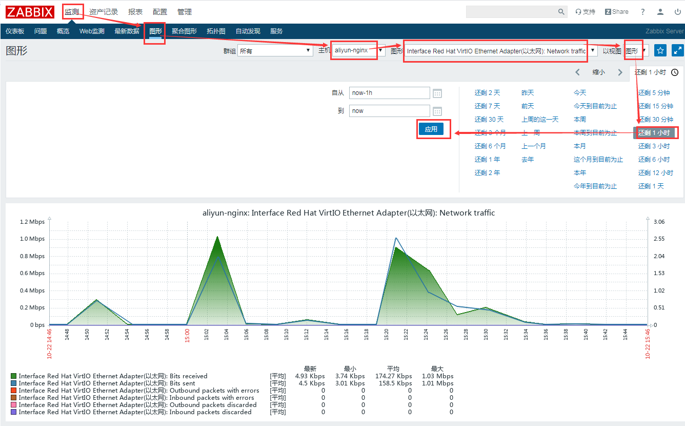 服务器搭建网站数量 watermark,type_ZmFuZ3poZW5naGVpdGk,shadow_10,text_aHR0cHM6Ly9ibG9nLmNzZG4ubmV0L3hvb2ZseQ,size_16,color_FFFFFF,t_70