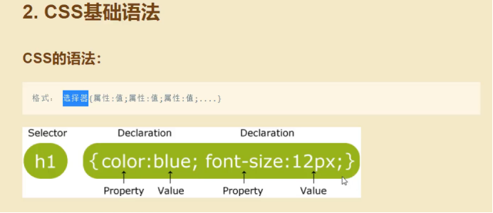 css基础语法