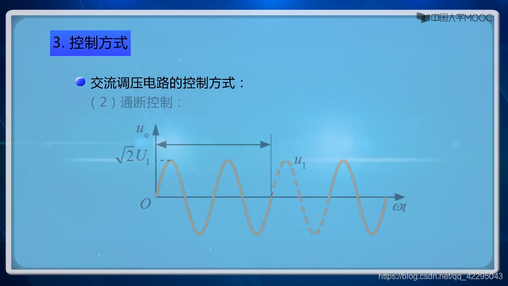 通斷控制示意圖