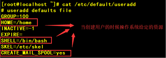 Liunx整理 是夏天小仙女啊的博客 Csdn博客 Liunx整理 是夏天小仙女啊的博客 Csdn博客