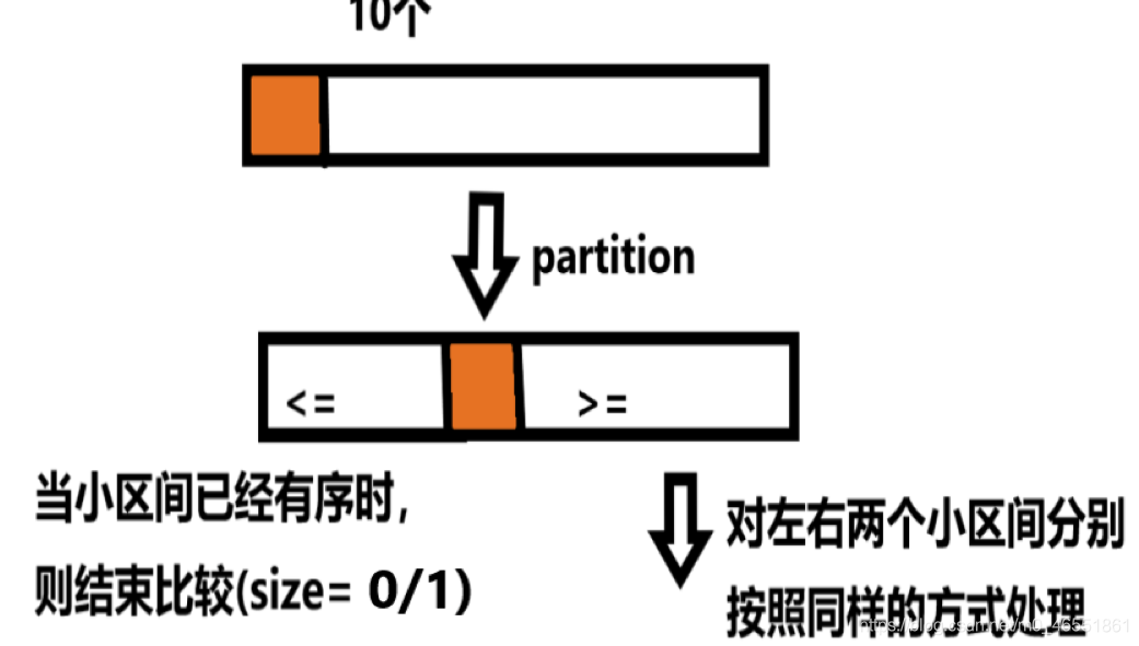 ここに画像の説明を挿入します