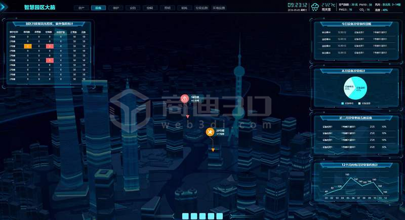 3D智慧仓储可视化解决方案_threejs仓库-CSDN博客