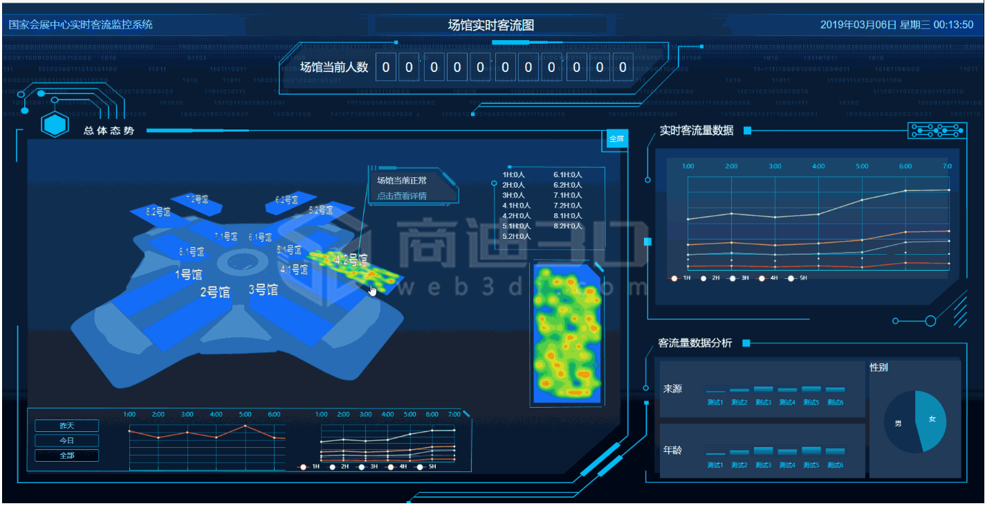 基于 Webgl和three Js 的3d 工业物联网可视化应用 Yikeson的博客 程序员资料 程序员资料