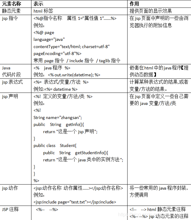 ここに画像の説明を挿入